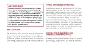 Geflüchtete Frauen in den Arbeitsmarkt integrieren